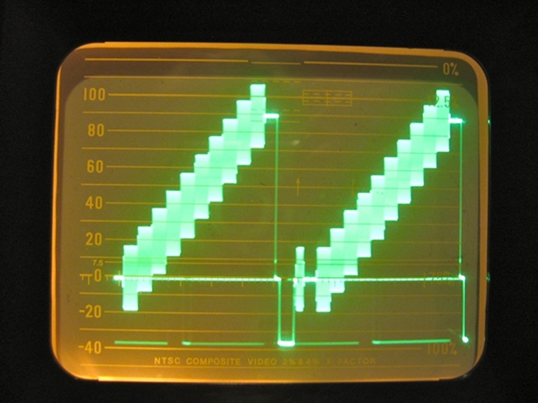 Image sur Videotek/Leitch VSG-21 Video Pattern Generator