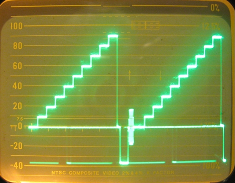 Image sur Videotek/Leitch VSG-21 Video Pattern Generator