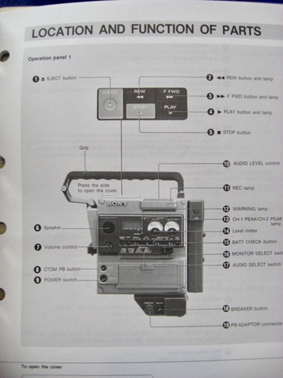 Afbeelding van Sony BVV-5 Operation Manual, 1st Ed, (Revised 3) 
