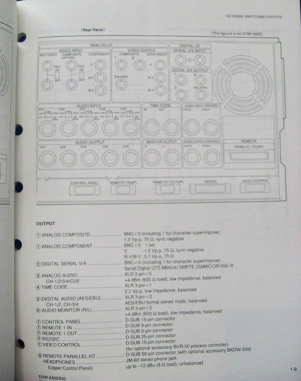 Image sur Sony DVW-A500/500/(A500/1)/(500/1)/A510/510/CA510 Installation Manual 1st Edition (Revised 5)